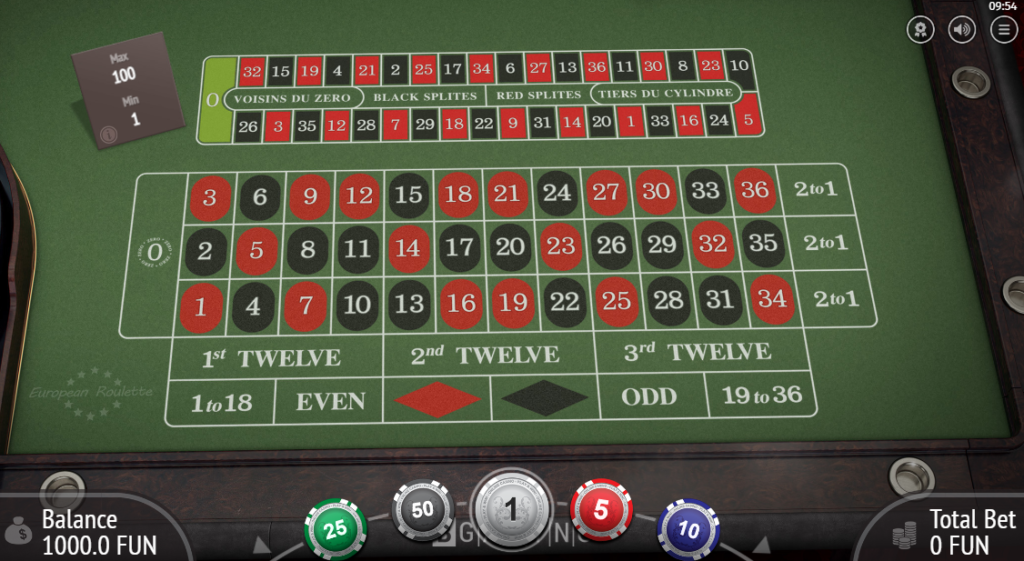 Системата Мартингейл 1