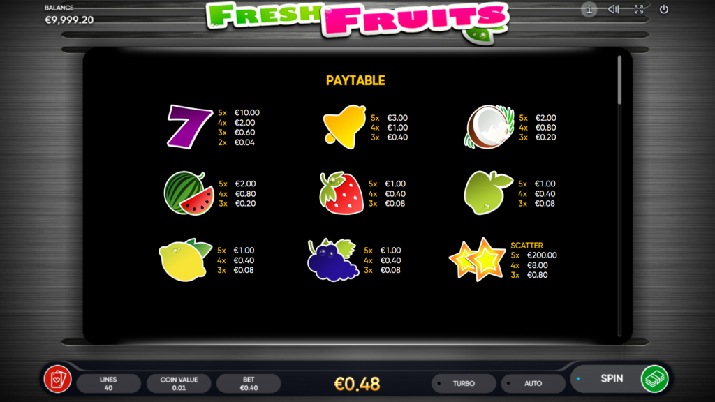 Fresh Fruits 2